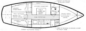 Morgan Out Island 28 - Plan View