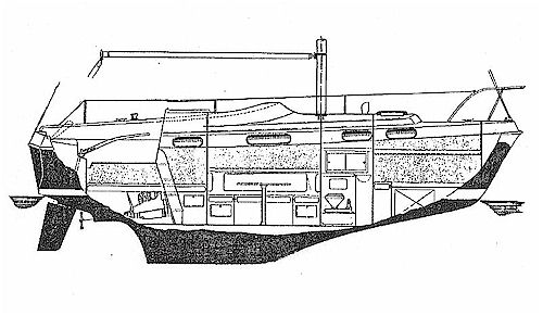 Morgan Out Island 28